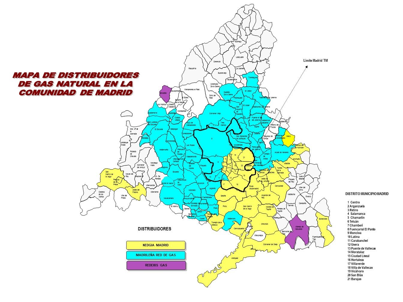 Distribuidores de Gas Natural en Madrid